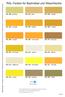 RAL-Farben für Badmöbel und Waschtische