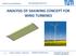 ANALYSIS OF SAILWING CONCEPT FOR WIND TURBINES