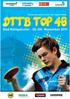 DTTB Top 48-Bundesranglistenturnier der Jugend (U18) 2011 in Bad Köngishofen. Endstand Mädchen TTR ( )
