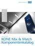 Dedicated to People Flow. Kompatibel mit Design Collection: R3 R5 R7 C5. KONE MONOSPACE KONE Mix & Match Komponentenkatalog