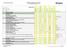 Funktionendiagramm Schule (Fassung GR )