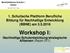 Workshop I: Nachhaltige Schulentwicklung/strategische Allianzen (Raum 211)