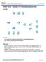 Packet Tracer - Erkunden von Netzkopplungselementen