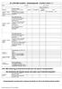 ALL-BFM 2000 Checkliste Verlaufsdiagnostik Protokoll I, Phase 1 / 2