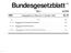 Bundesgesetzblatt. Tag Inhalt Seite Neufassung des Verwaltungsverfahrensgesetzes FNA: 201-6