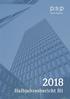 Zusatzinformationen Finanzbericht Überischt. Halbjahresbericht H1