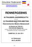 RENNERGEBNIS. zur 40.TRAUNSEE-JUGENDREGATTA. und zum. 22.TRAUNSEE-MASTERS-MEETING mit der Österreichischen Masters Meisterschaft