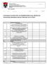 Leistungsverzeichnis für ein Staffellöschfahrzeug, ähnlich der Technischen Richtlinie Hessen TRH-StLF 20/25:2007.
