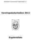 Vereinspokalschießen 2012 Ergebnisliste