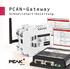 PCAN-Gateway Schnellstart-Anleitung