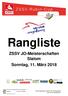 Rangliste ZSSV JO-Meisterschaften Slalom Sonntag, 11. März 2018