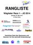 RANGLISTE Wägitaler Race 1 JO 2014 Samstag, 29. März 2014 im Hoch-Ybrig Herzlichen Dank den Sponsoren und Gönnern für Ihre wertvolle Unterstützung!