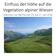 Einfluss der Höhe auf die Vegetation alpiner Wiesen. Exkursion zur Alp Flix vom 23. bis 27. Juni 2016