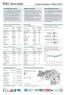 WIBIS Steiermark Factsheet Konjunktur - Oktober