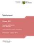 STATISTISCHES LANDESAMT. Tabellenband. Zensus Haushalte und Familien am 9. Mai Landkreis Sächsische Schweiz - Osterzgebirge