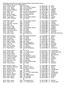 Bestenliste aller Zeiten des Landes Rheinland-Pfalz im Speerwurf der Frauen mit dem 600 g Speer der bis 1990 gültig war 61,02 Koloska, Amelie 1944