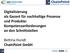 Digitalisierung als Garant für nachhaltige Prozesse und Produkte: Kompetenzanforderungen an den Schnittstellen. Bettina Hundt ChainPoint GmbH