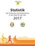 Statistik. des Deutschen Sportabzeichens in der Pfalz für das Jahr 2017