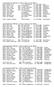 Jahresbestenliste 1953 des LV-Pfalz im Speerwurf der Männer Jahresbestenliste 1955 des LV-Pfalz im Speerwurf der Männer