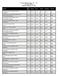 Chicago Debate League - T1 - 'AA' JV Policy Debate Individual speakers in order. Drop H/L