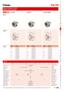 Flanschstecker IP67 Male socket IP67 20,3 18,3 3,5 4,6 Ø 25. min. 0,3/max. 5. Polzahl Contacts