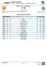 ONLINE STATISTICS 2018/19 EHF WOMEN'S CHAMPIONS LEAGUE GROUP MATCHES. Odense HC vs Buducnost. Match Statistics Overview