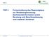 Fortschreibung des Regionalplans zur Windenergienutzung: Sachstandsinformation sowie Beratung und Beschlussfassung zum weiteren Verfahren