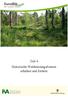 Ziel 4 Historische Waldnutzungsformen erhalten und fördern