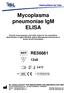 Mycoplasma pneumoniae IgM ELISA