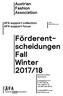 Förderentscheidungen. Fall Winter 2017/18. Austrian Fashion. Association. AFA support collection AFA support focus. Austrian Fashion.