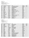 Liste Nr. 01 KANTON THURGAU Bezirk Arbon Erneuerungswahl des Grossen Rates vom Sonntag, 15. April 2012 Eidgenössische-Demokratische Union / EDU