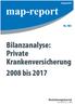 Jahrgang Nr Bilanzanalyse: Private Krankenversicherung 2008 bis 2017
