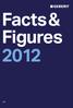 Facts & Figures 2012