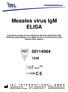 Measles virus IgM ELISA