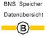 BNS. Speicher Datenübersicht