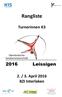 Rangliste. Turnerinnen K3. 2. / 3. April 2016 BZI Interlaken