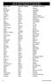 Liste der Gemeindepräsidien des Kantons Bern Liste des maires / mairesses du canton de Berne