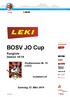 BOSV JO Cup. Rangliste Saison 18/19. Punkterennen Nr. 15 (1327) scsaanen.ch