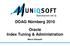 DOAG Nürnberg Oracle Index Tuning & Administration. Marco Patzwahl