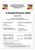 1. Chapfschiessen 2019