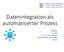 Datenintegration als automatisierter Prozess