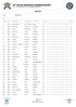 RESULTS. 12 Mariette ER: RANK ST# SURNAME FIRST NAME COUNTRY TOTAL HEAP