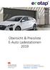 Übersicht & Preisliste E-Auto Ladestationen 2019