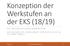 Konzeption der Werkstufen an der EKS (18/19) EKS ELTERNABEND WERKSTUFE 1