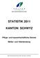 STATISTIK 2011 KANTON SCHWYZ