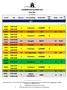 WASSERSPORTKALENDER 2016 Dove Elbe. 2 Testrennen AAC/NRB :00-16: Abslippen JSZ Testrennen AAC/NRB