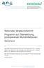 Nationaler Vergleichsbericht Programm zur Überwachung postoperativer Wundinfektionen Swissnoso