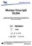 Mumps Virus IgG ELISA