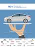 Automobilbanken Absatzförderung Kundenloyalität Sorgenfreie Mobilität Potenziale