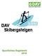 Inhaltsverzeichnis. Sportliches Regelwerk Skibergsteigen